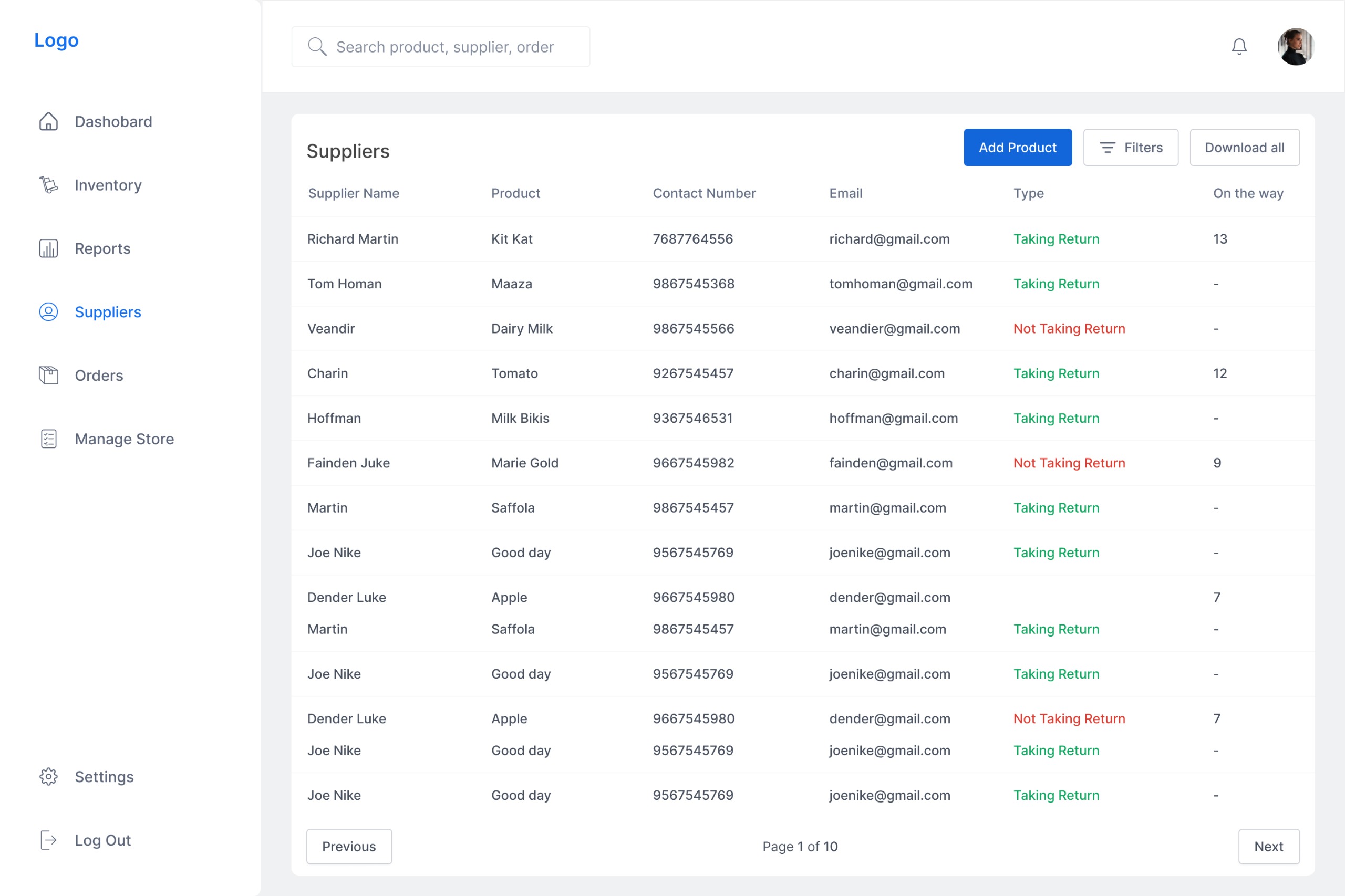 dashboard example